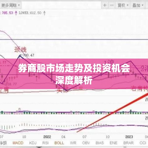 券商股市場走勢及投資機會深度解析