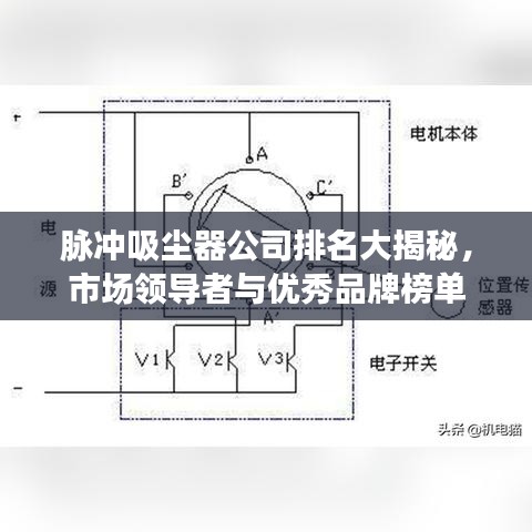 脈沖吸塵器公司排名大揭秘，市場(chǎng)領(lǐng)導(dǎo)者與優(yōu)秀品牌榜單