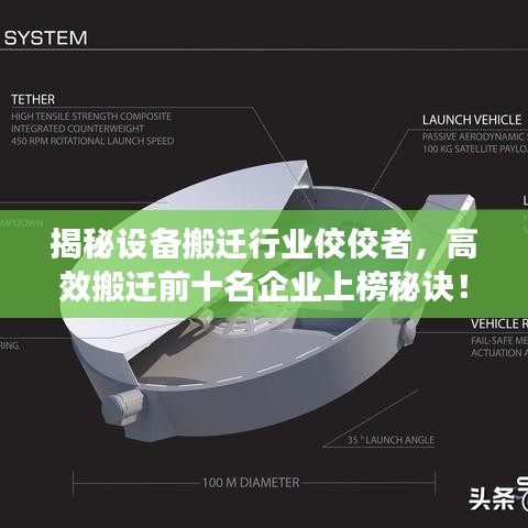 揭秘設(shè)備搬遷行業(yè)佼佼者，高效搬遷前十名企業(yè)上榜秘訣！