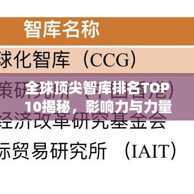 全球頂尖智庫(kù)排名TOP10揭秘，影響力與力量的深度解讀