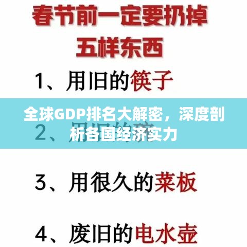 全球GDP排名大解密，深度剖析各國(guó)經(jīng)濟(jì)實(shí)力