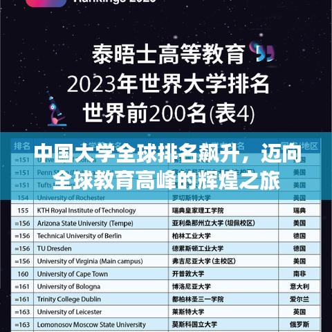 中國大學(xué)全球排名飆升，邁向全球教育高峰的輝煌之旅