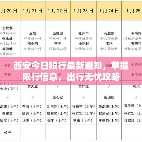 西安今日限行最新通知，掌握限行信息，出行無憂攻略
