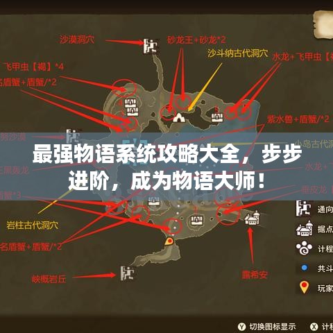 最強物語系統(tǒng)攻略大全，步步進階，成為物語大師！
