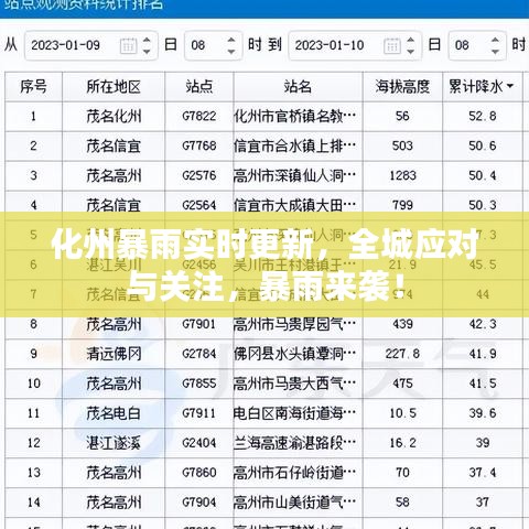 化州暴雨實(shí)時(shí)更新，全城應(yīng)對(duì)與關(guān)注，暴雨來(lái)襲！