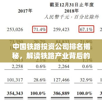 中國鐵路投資公司排名揭秘，解讀鐵路產業(yè)背后的強大力量