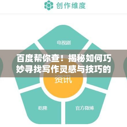 百度幫你查！揭秘如何巧妙尋找寫作靈感與技巧的秘籍！
