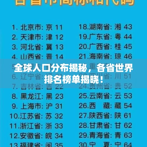 全球人口分布揭秘，各省世界排名榜單揭曉！