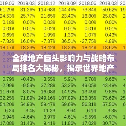 全球地產(chǎn)巨頭影響力與戰(zhàn)略布局排名大揭秘，揭示世界地產(chǎn)公司排名及影響力