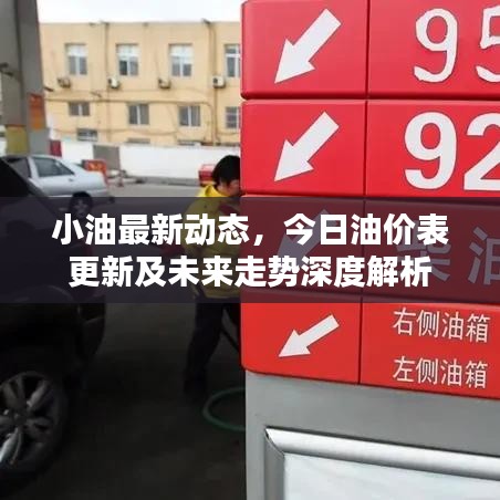 小油最新動態(tài)，今日油價表更新及未來走勢深度解析