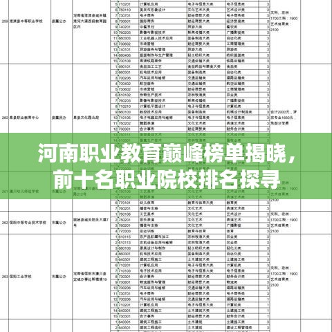 河南職業(yè)教育巔峰榜單揭曉，前十名職業(yè)院校排名探尋