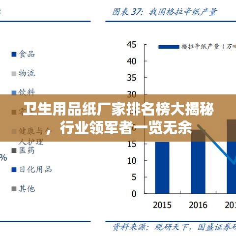 衛(wèi)生用品紙廠家排名榜大揭秘，行業(yè)領(lǐng)軍者一覽無余