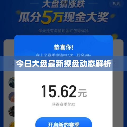 今日大盤最新操盤動態(tài)解析