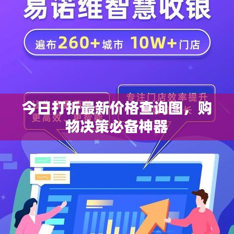 今日打折最新價(jià)格查詢圖，購(gòu)物決策必備神器