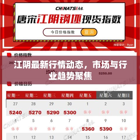 江陰最新行情動(dòng)態(tài)，市場(chǎng)與行業(yè)趨勢(shì)聚焦