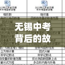 無錫中考背后的故事揭秘，新聞頭條深度報道