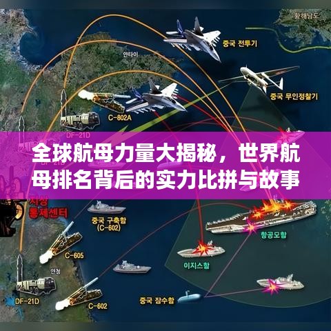 全球航母力量大揭秘，世界航母排名背后的實(shí)力比拼與故事