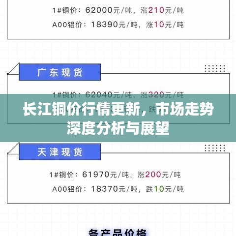 長江銅價(jià)行情更新，市場走勢深度分析與展望