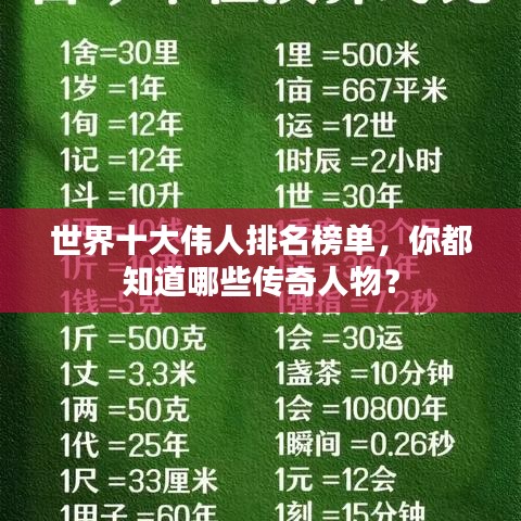 世界十大偉人排名榜單，你都知道哪些傳奇人物？