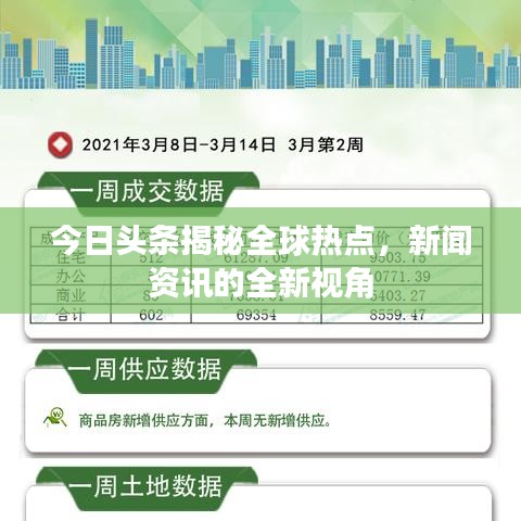 今日頭條揭秘全球熱點，新聞資訊的全新視角