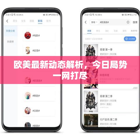 歐美最新動態(tài)解析，今日局勢一網(wǎng)打盡