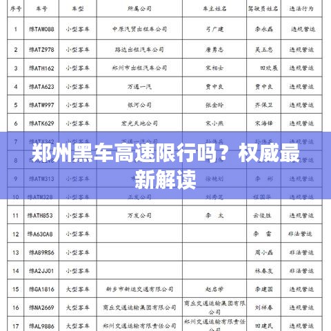 鄭州黑車高速限行嗎？權(quán)威最新解讀