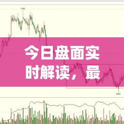 今日盤面實(shí)時(shí)解讀，最新分析全面呈現(xiàn)